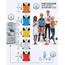 Inuteq® PAC Biobased PCM CoolOver Kühlweste – Konstante Kühlung (6,5°C - 29°C)