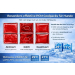 cani.cool PCM Kühlpacks 21°C / 29°C – Ersatz-Kühlmodule für PCM Kühlweste 21 Grad