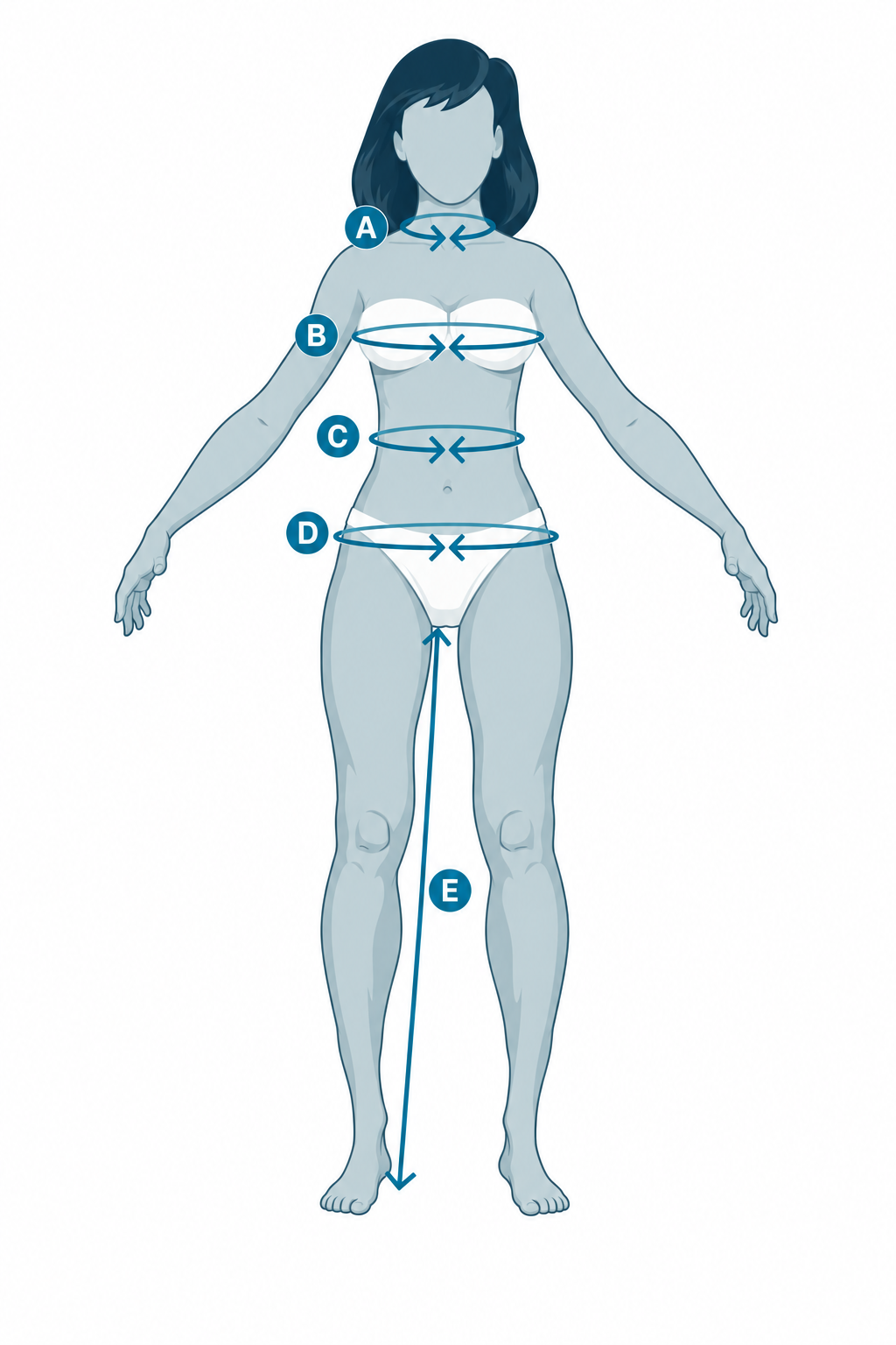 C Taille · D Hüfte · E Beininnenseite