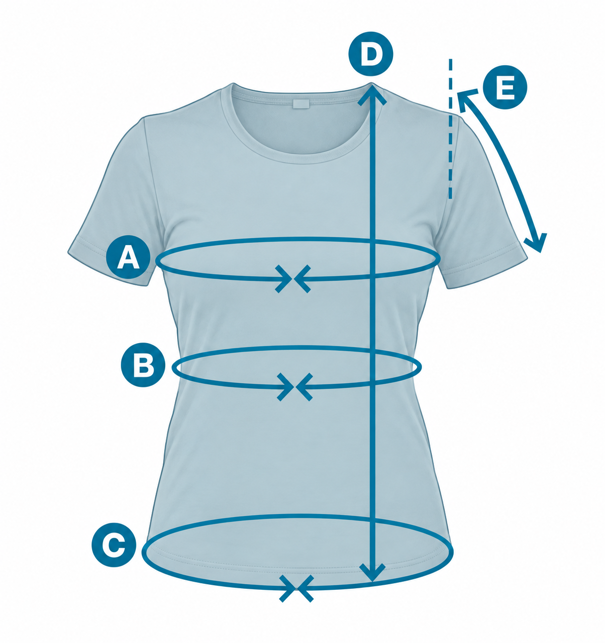 Shirtmaße: A Brust, B Taille, C Saum, D Länge, E Ärmel.